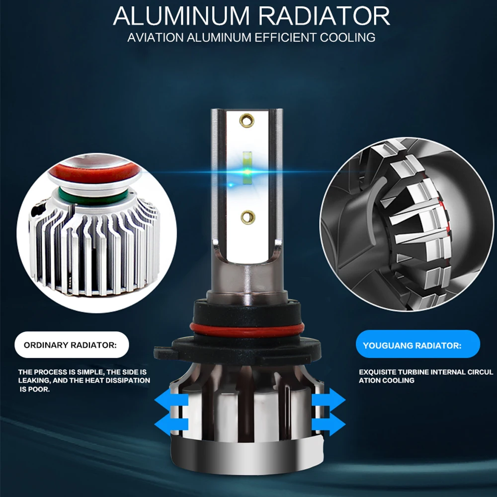 Светодиодная автомобисветильник фара PMFC автомобильная A10 лампа с уникальным