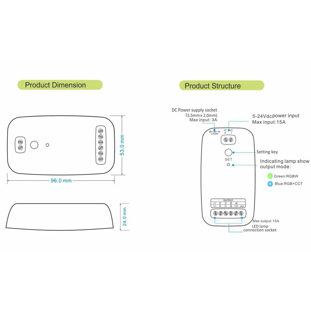 15A 3 в 1 WiFi контроллер Amazon Alexa Voice wi fi светодиодный смарт-пульт дистанционного