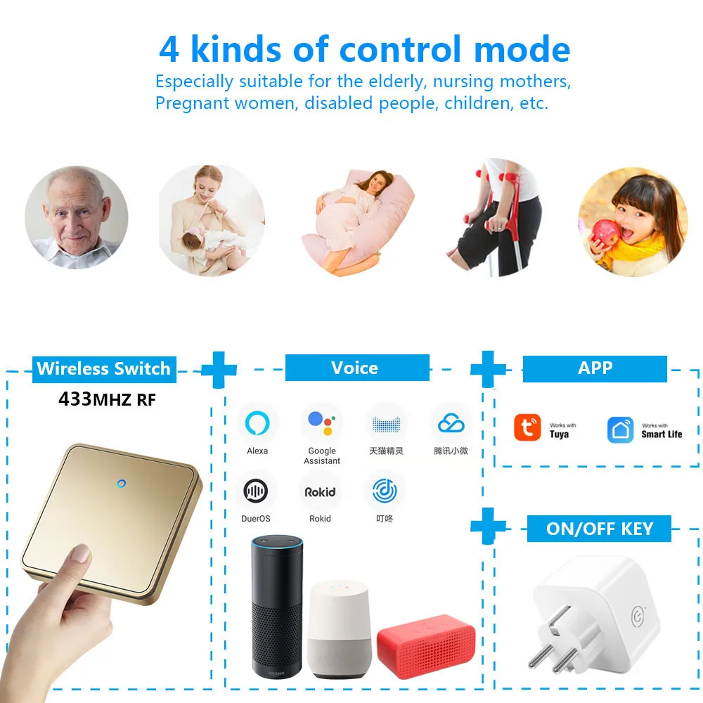SMATRUL Tuya Smart Life Беспроводной электрической розетки выключатель светильник EU Plug