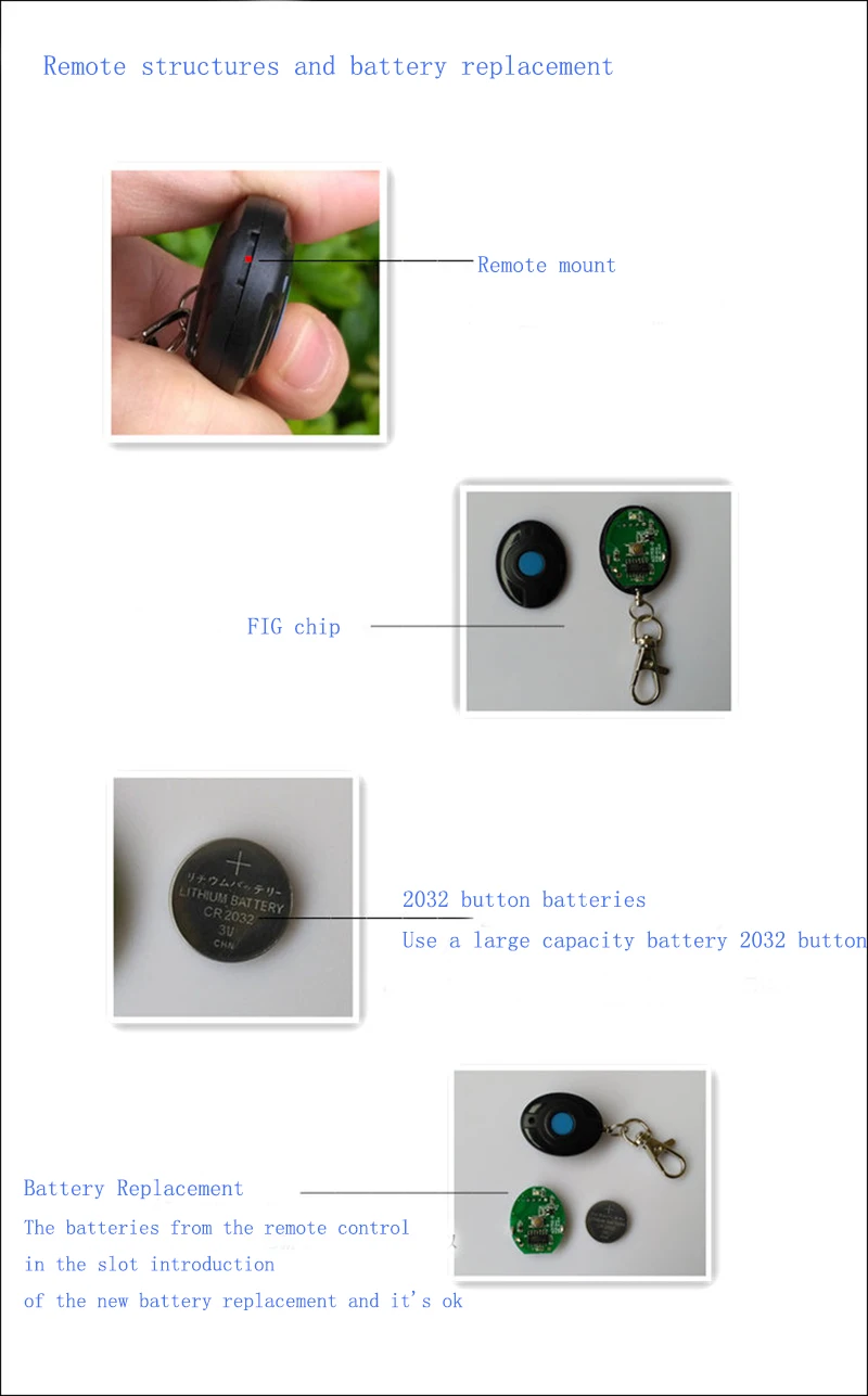 3-5 м БЕСКЛЮЧЕВОЙ вход автоматический датчик встроенный блокировочный инвертор