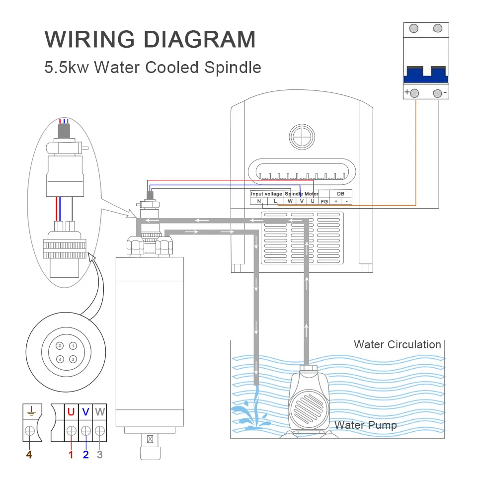 Daedalus 380 КВТ электродвигатель шпинделя с водяным охлаждением 125 в мм 4 шт.