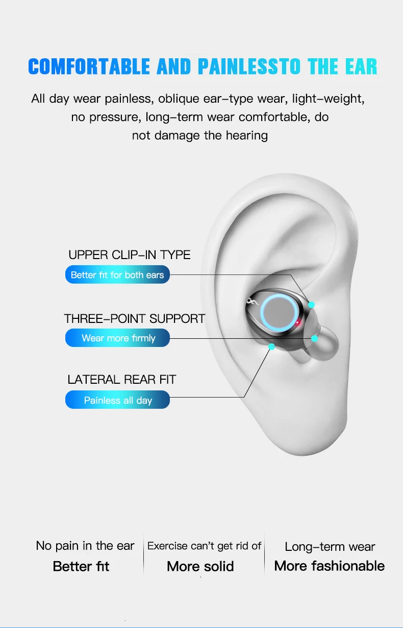 Новинка, беспроводные наушники F9, Bluetooth 5,0, TWS, гарнитура, Hi-Fi, Мини, для занятий спортом, бега, наушники, Поддержка iOS/Android телефонов, HD вызов