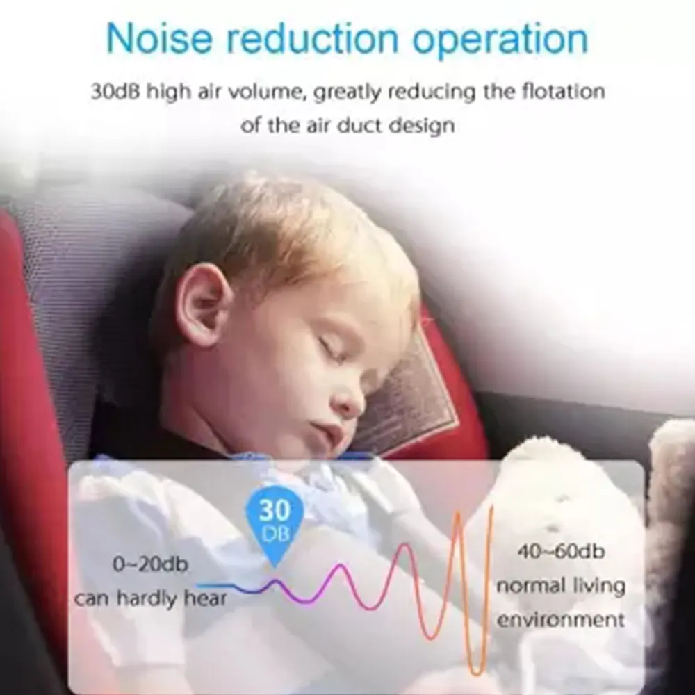 

Mini Car Air Purifier Auto Car Fresh Air Negative Ion Purifier Ozone Ionizer cleaner Vehicle Air Freshener On-board air purifier