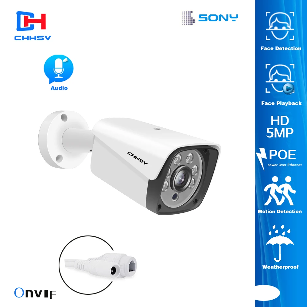 

Video Surveillance