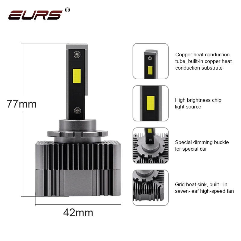 Оригинальные светодиодные лампы EURS 1:1 дизайн Led 100% Canbus D1S D2S D3 D4 D5 для фар 6000K 90W 10000LM