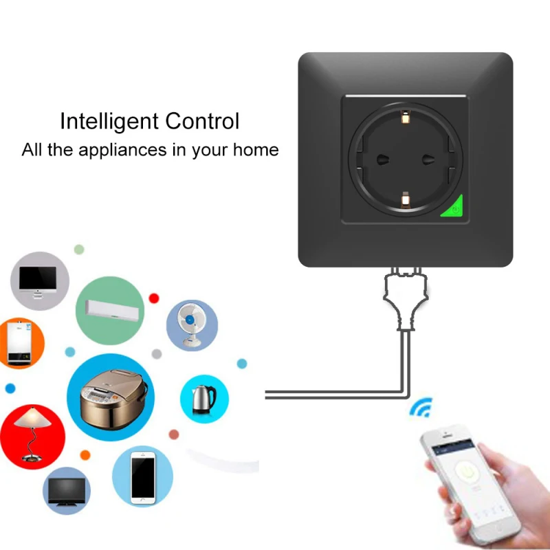 

Smart Wall Socket Tuya Smart life APP Voice Remote Control EU 16A Wifi Power Plug Works With Google Home Alexa IFTTT