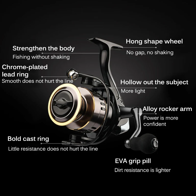 

HE1000 Fishing Reel Max Drag 10kg 5.2:1 High Speed Metal SpoolSpinning Reel Saltwater Reel Carp Outdoor Fishing Accessories