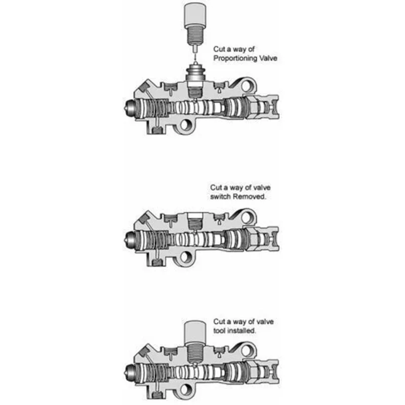 Пропорционный клапан инструмент для центровки фиксированного латунного блока PV2