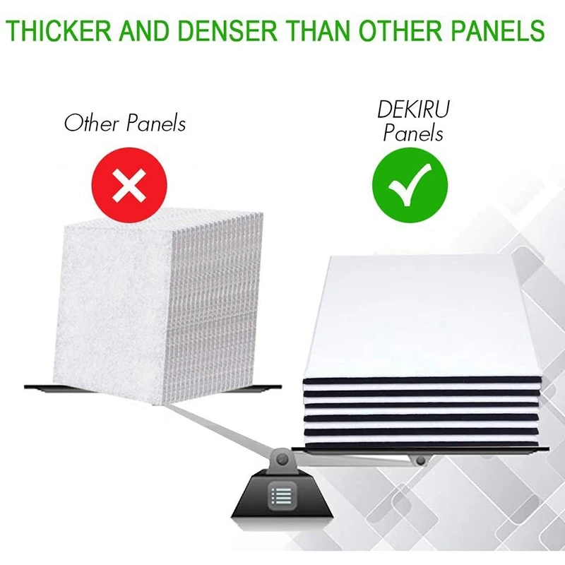 

12 Pieces of Acoustic Foam Panels,Sound Insulation Panels,Bevel Sound Panels,for Acoustic Treatment of Home and Office