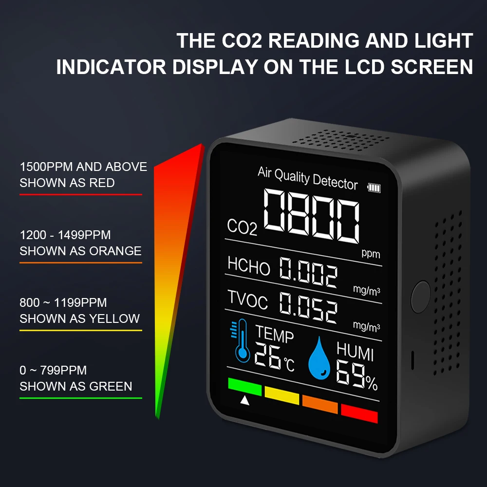 Carbon Dioxide Detector CO2 Smart Digital Meter Indoor Temperature Humidity Sensor Tester Air Quality Monitor TVOC HCHO Analyzer |
