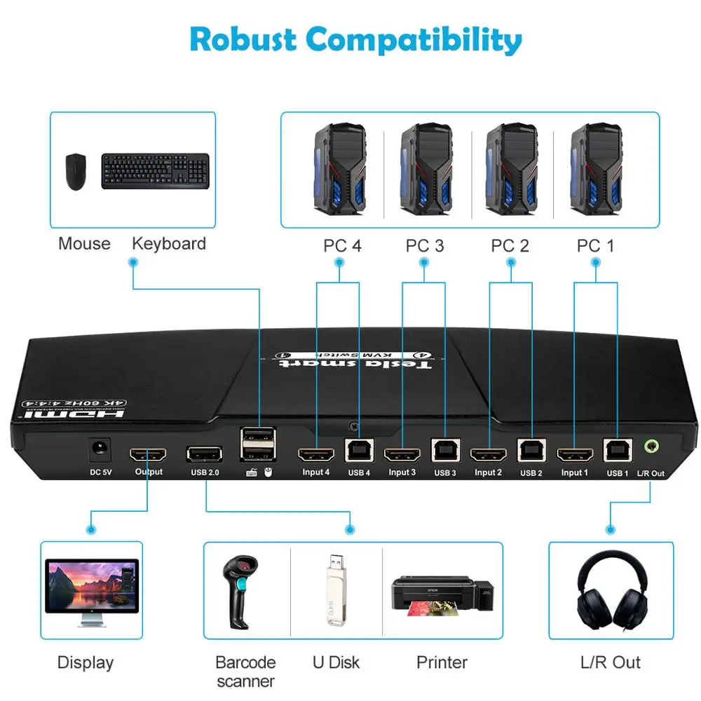 Tesla Smart HDMI 4K@ 60 Гц высококачественный hdmi KVM переключатель 4 порта USB KVM HDMI переключатель поддержка 3840*2160/4K*2K@60Hz дополнительный порт USB2.0