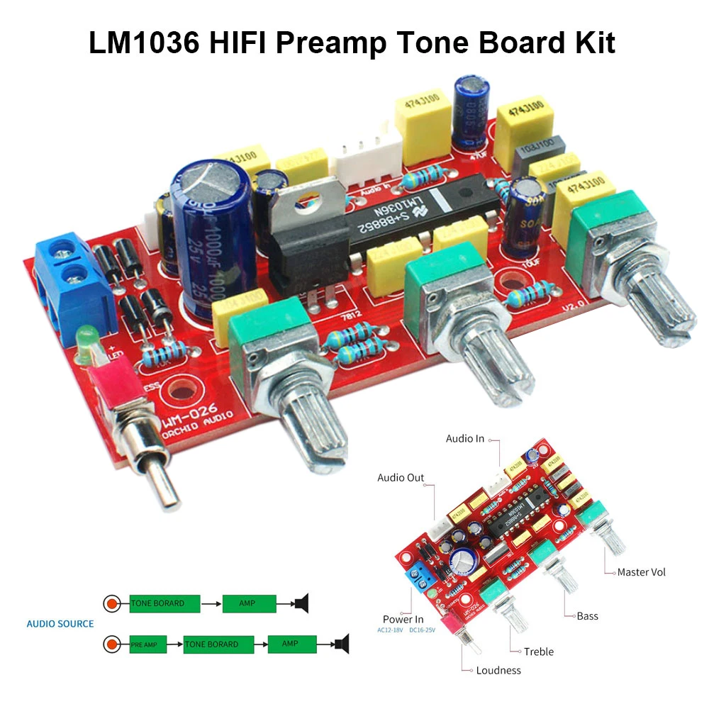 

LM1036 AC12-18V DC 16-25V OP-AMP HIFI Amplifier Preamplifier Preamp Volume Tone EQ Bass Control Board DIY KIT full kit