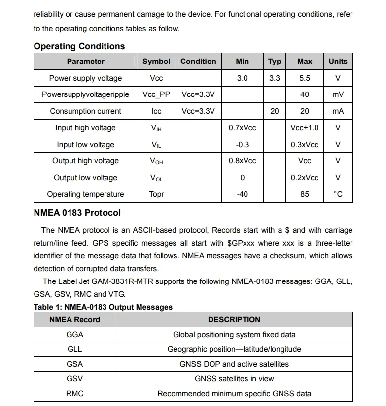 JINYUSHI для Gotop GAM серии Модуль GAM-3831R-MTR 38*31 мм размер gps система модуль отслеживания gps автомобиля