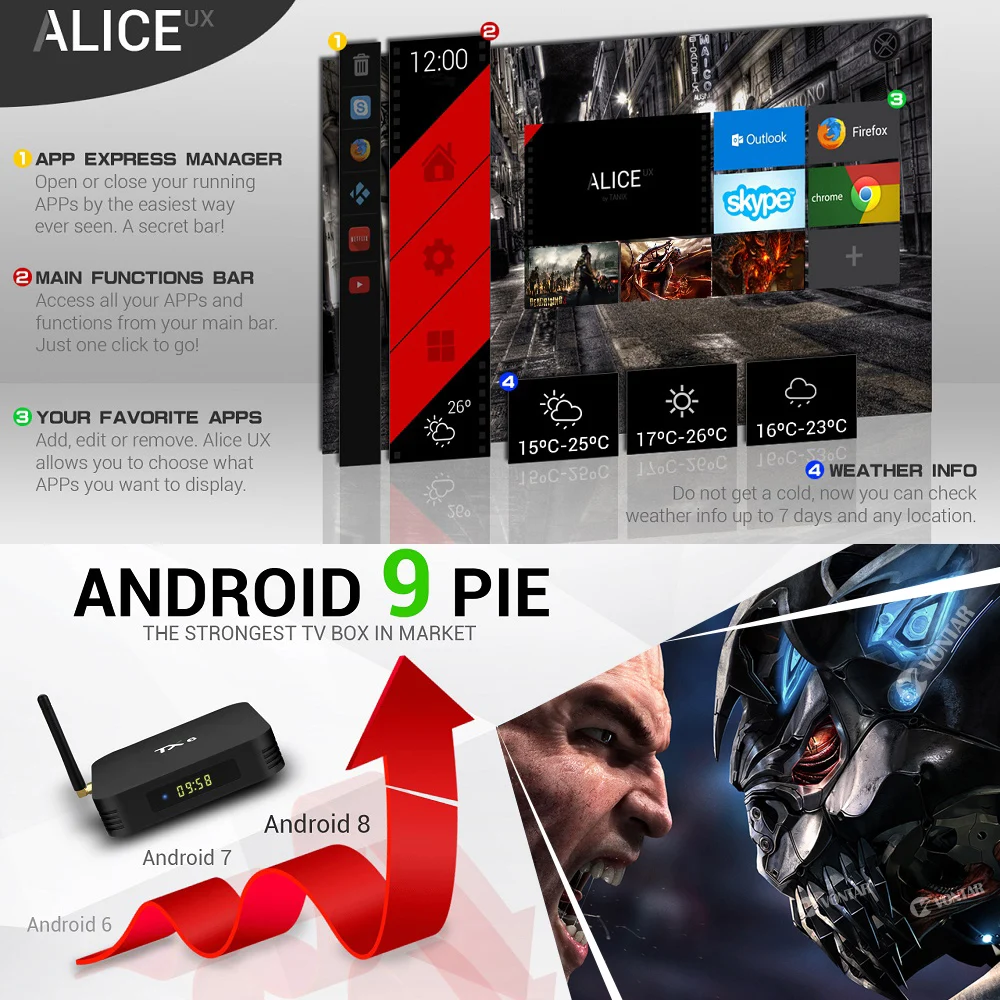 4 ГБ 64 Android 9 0 TV Box TX6 Smart BOX Allwinner H6 Quad Core ALICE Wifi HDR 4K Set Top медиаплеер|ТВ-приставки и