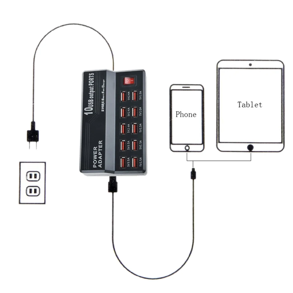 10 USB порт зарядная станция 12A 60 Вт быстрое зарядное устройство для iPhone 7 5 5S 6 6S Plus Ipad LG samsung huawei Nexus AC в DC адаптер