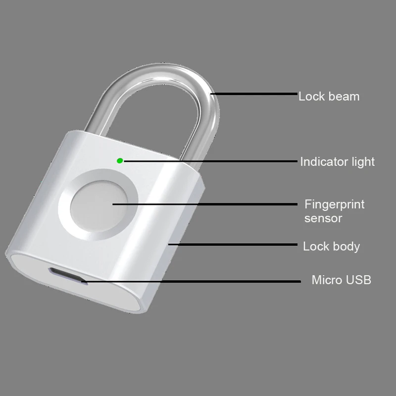 P3 мини Противоугонный ligent Смарт безопасности отпечатков пальцев чемодан с