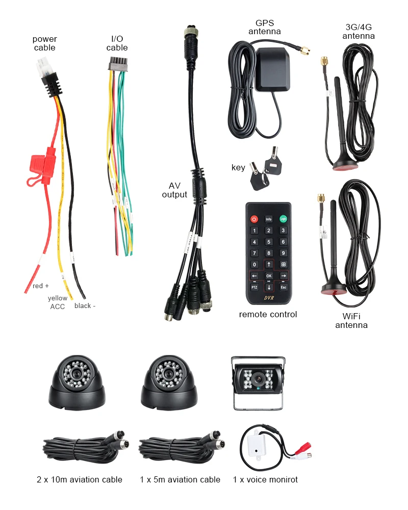 4CH 3G GPS WIFI SD автомобильный видеорегистратор Мобильный g сенсор в режиме реального