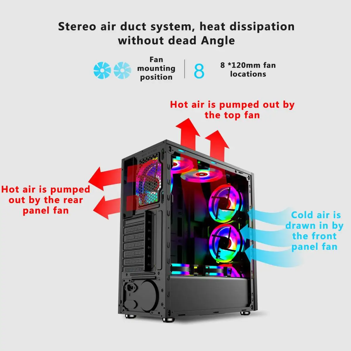 Электрический чехол для ПК с Rgb светильник Акриловая боковая плата 3SSD 1HDD ATX/MATX/ITX 8 вентиляторов 280 мм видеокарта 397*197*423 мм