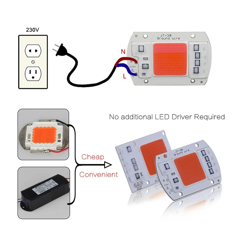 PDGROW LED Grow Light Full Spectrum 200W