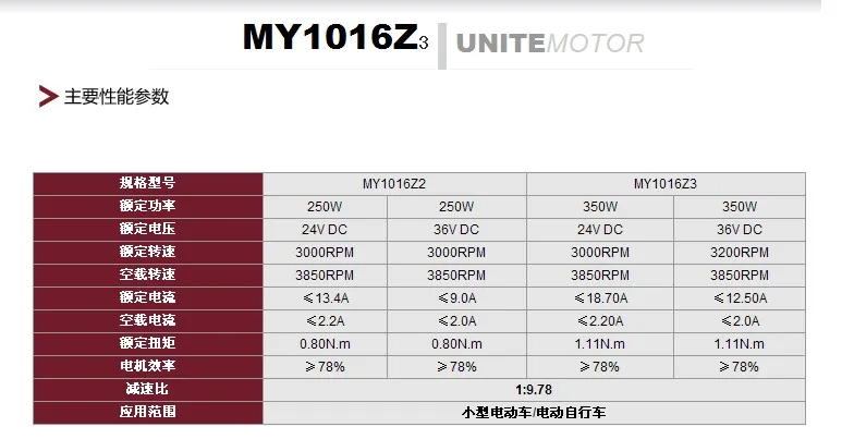 Постоянный магнит переменного тока с редуктором мотор щетка w36v24v MY1016Z3 350
