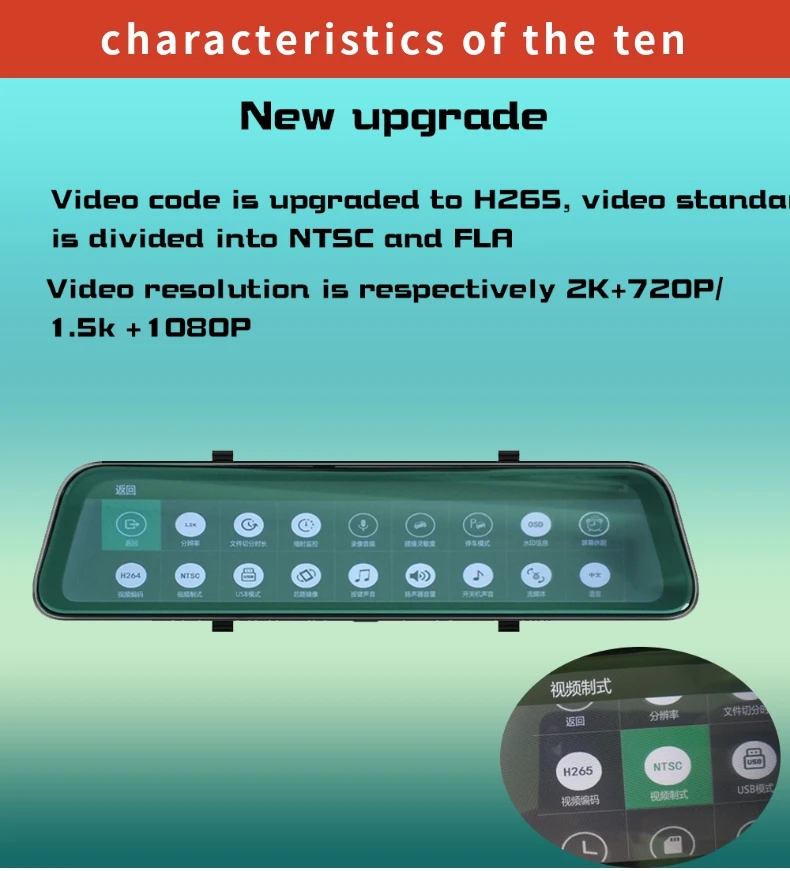 YI Smart Dash камера международная версия ночного видения HD 1440P 2," 140 градусов безопасное напоминание приборная панель H8
