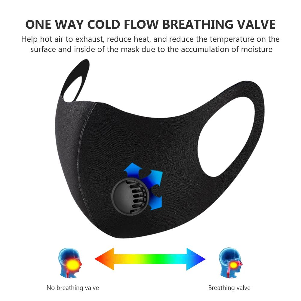 Многоразовая маска от загрязнения воздуха пыли и дыма с эластичной петлей для