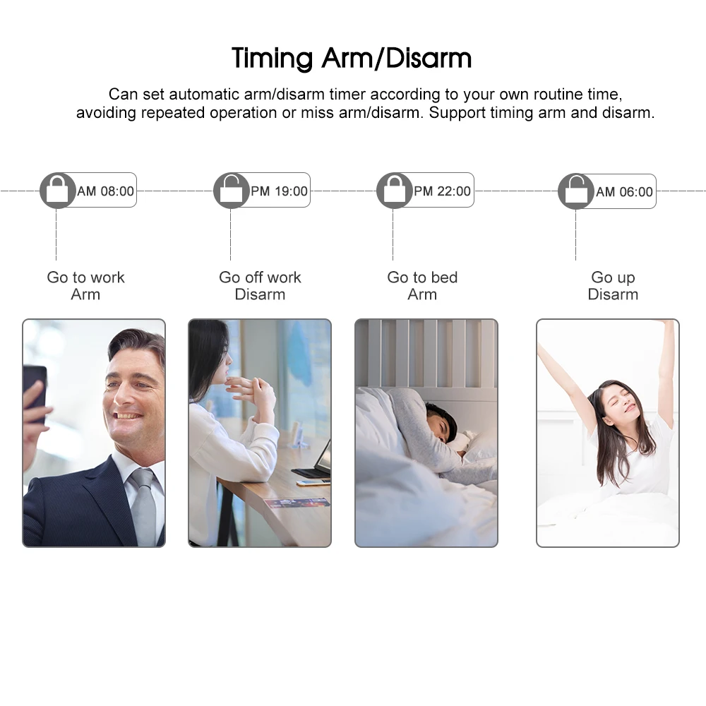 433MHz Wifi GSM Alarm System Intercom Detectors Remote Control Autodial TFT Display Tuya Keyboard Compatible with Amazon Alexa |