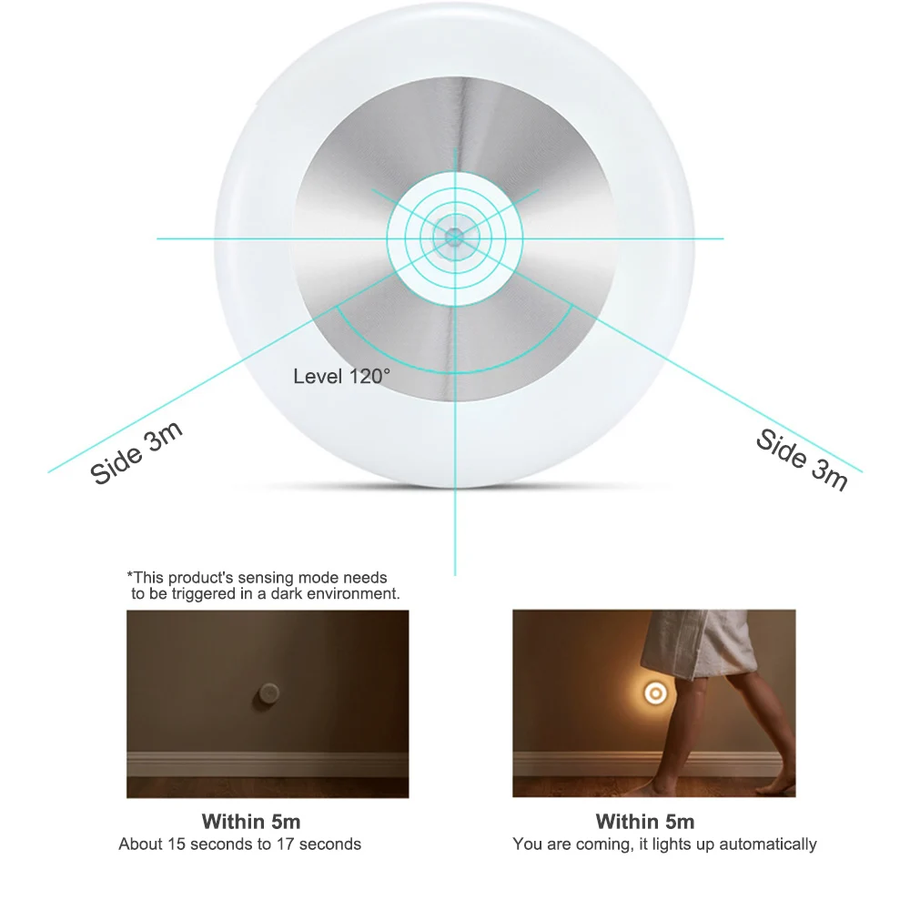 Теплый белый/белый Перезаряжаемый/на батарейках светодиодный ночник датчик