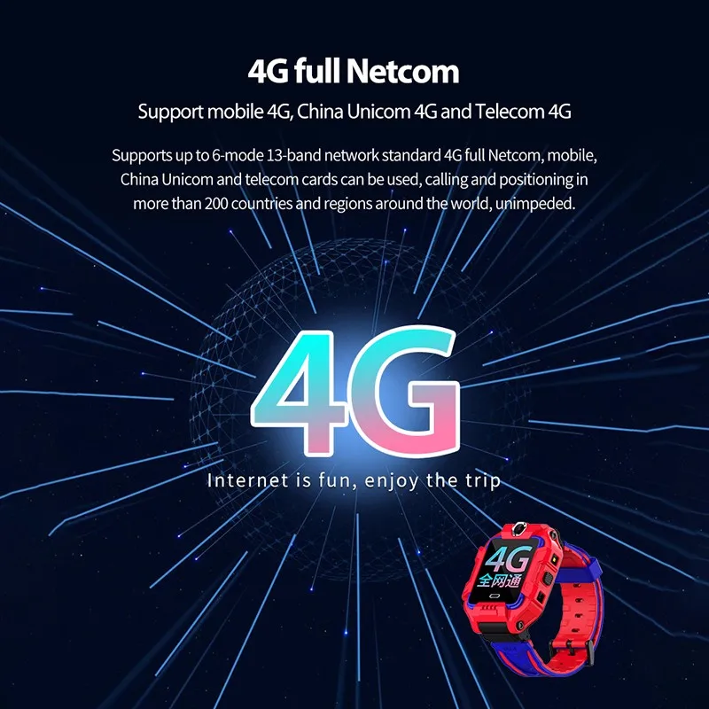 Детские Смарт-часы с SIM-картой GPS Wi-Fi 680 мАч | Электроника