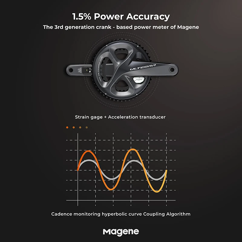 

The Newest Magene Ultegra P325 Lite Dual Side Crank Waterproof Power Meter R8000 Road Bike Power Meter Crankset Weight Less