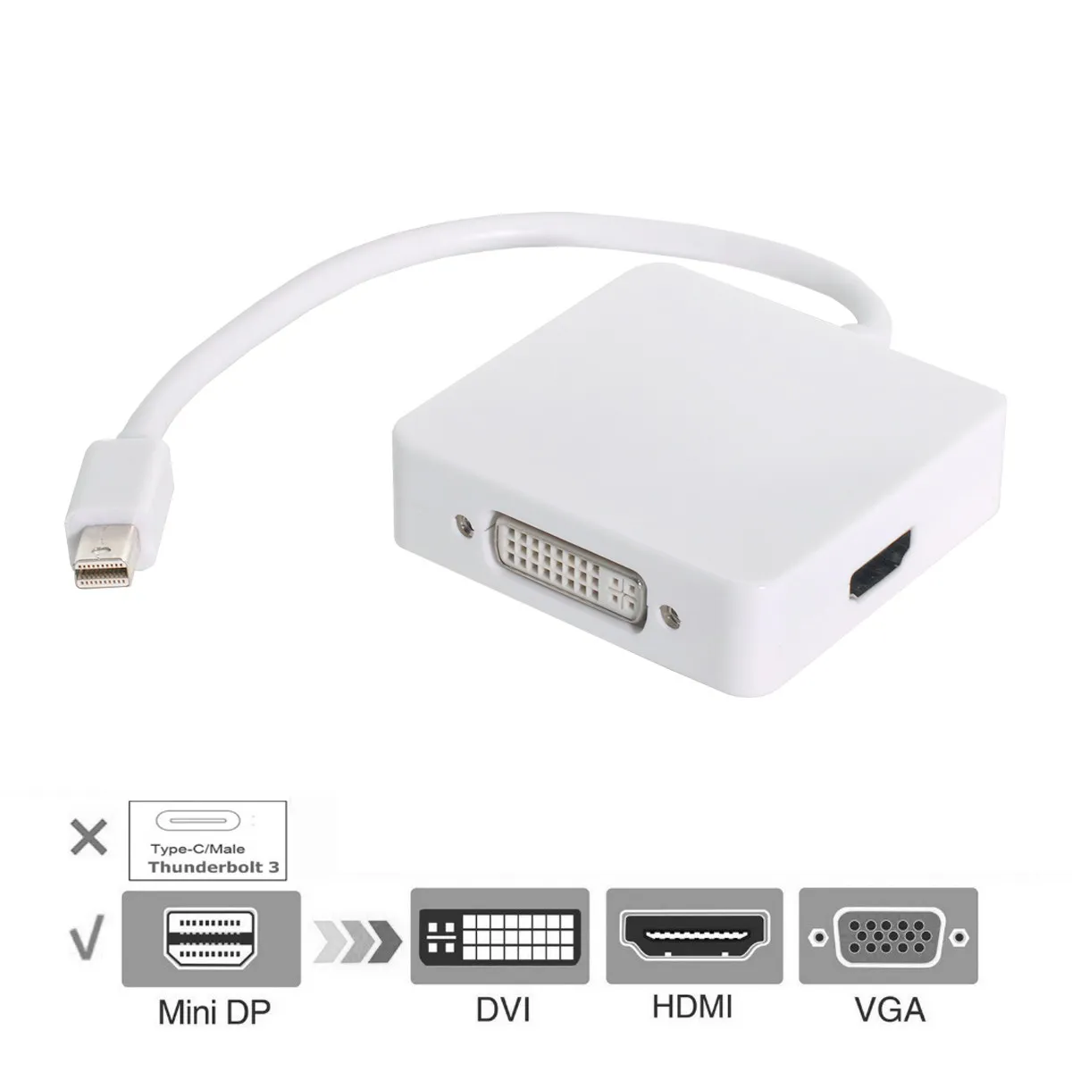 

Square Mini DP Displayport to DVI VGA HDMI-compatible HDTV Adapter 3 in1