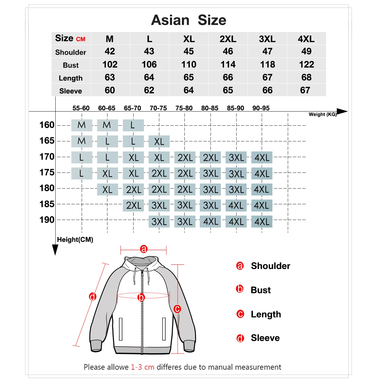 

Animal Rhapsody Anime Rabbit Winter Men's Sweatshirts Thick Raglan Fleece Hoody Camouflage Men Fashion Tops Men's Hoodie Coats