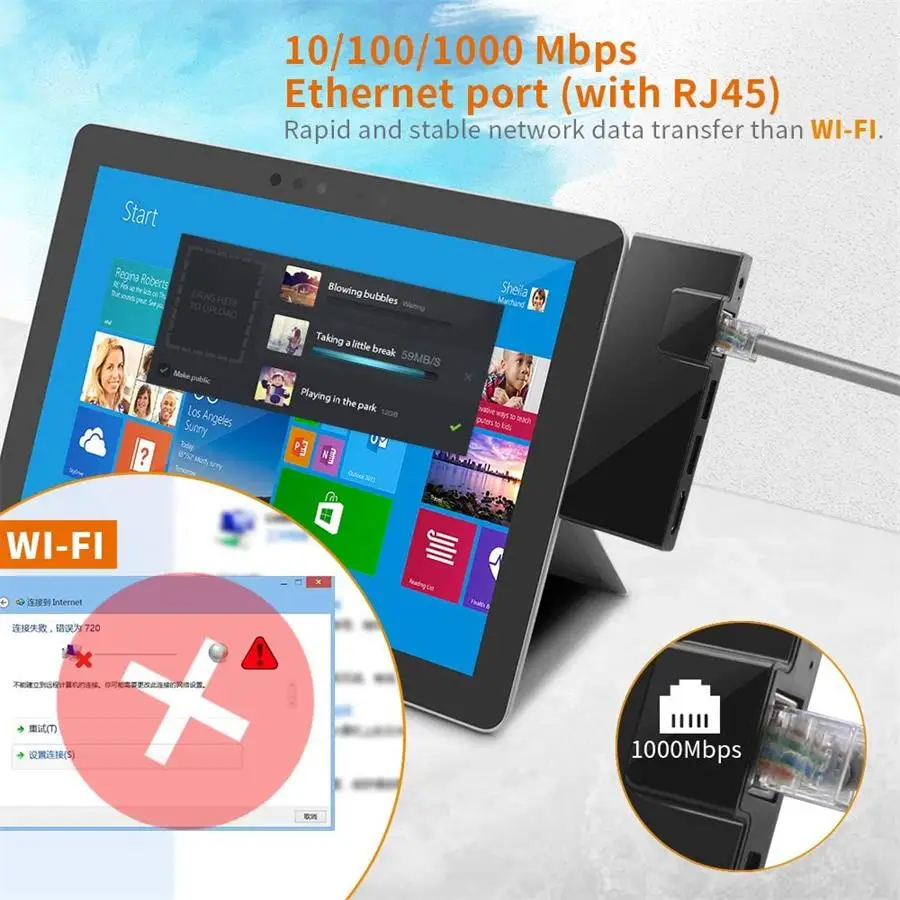 Док-станция Surface Go USB C Hub HDMI RJ45 Gigabit Ethernet док-станция типа аксессуары для microsoft surface go
