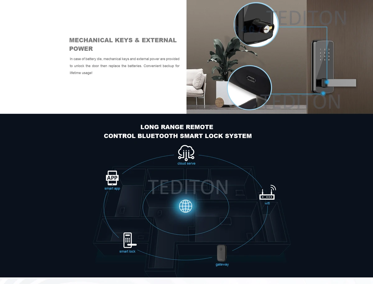 TTlock приложение WiFi цифровой электронный Умный Замок приложение умный дом мобильное приложение интеллектуальная Bluetooth клавиатура пароль дверной замок