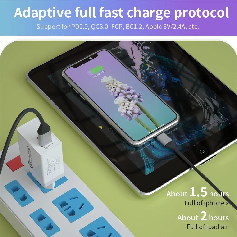 Быстрое зарядное устройство QC 3 0 двойное USB PD Turbo настенное быстрая зарядка порт