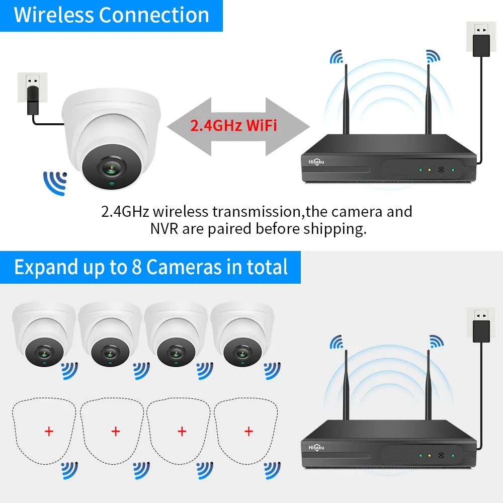

Hiseeu 1536P 1080P HD Two-way Audio CCTV Security Camera System Kit 3MP 8CH NVR Kit Indoor Home Wireless Wifi Video Surveillance