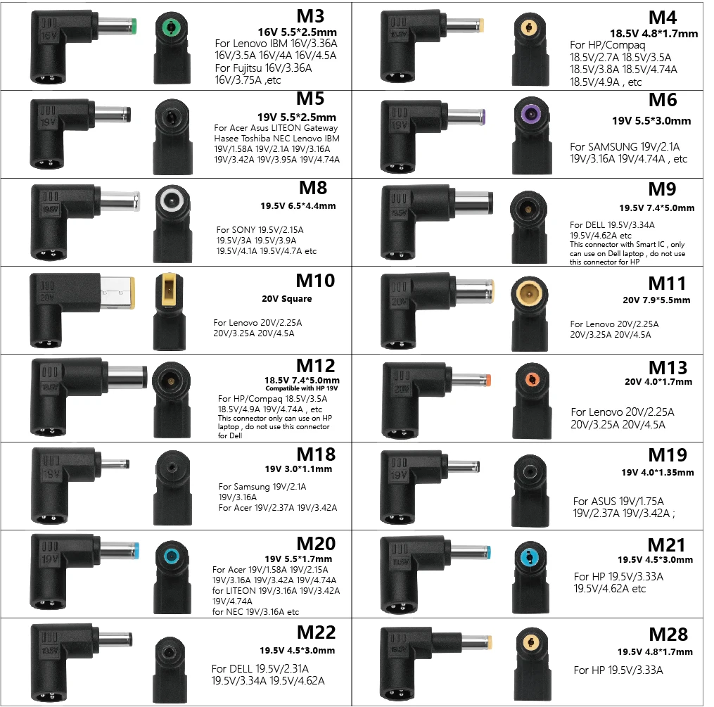 12v 24v 108w universal laptop car charger with qc3 0 dc adapter power supply 16v 18 5v 19v 19 5v 20v for hp dell ibm lenovo acer free global shipping