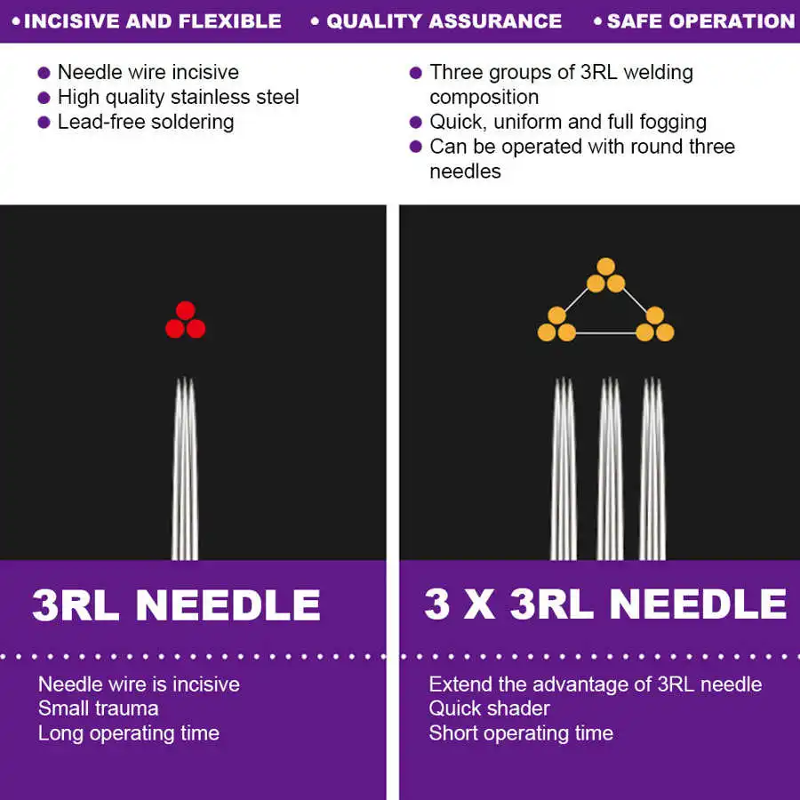 

Tattoo Supplies 30pcs Manual Tattoo Needle Makeup Microblading Eyebrow 3 x 3RL Tattoo Needle Accessories Eyelashes Accesories