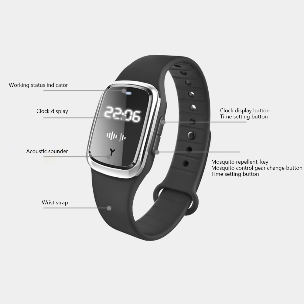 Новинка натуральный ультразвуковой репеллент от комаров часы перезаряжаемый