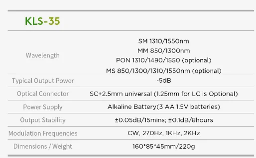 Бесплатная доставка источник светильник KomShine для оптоволокна устройство