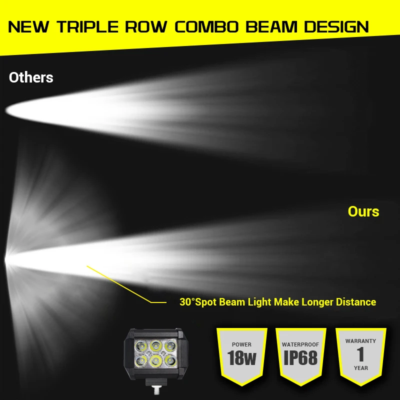 Внедорожная Светодиодная панель 2 шт./лот внедорожник 4x4 грузовик вездеход