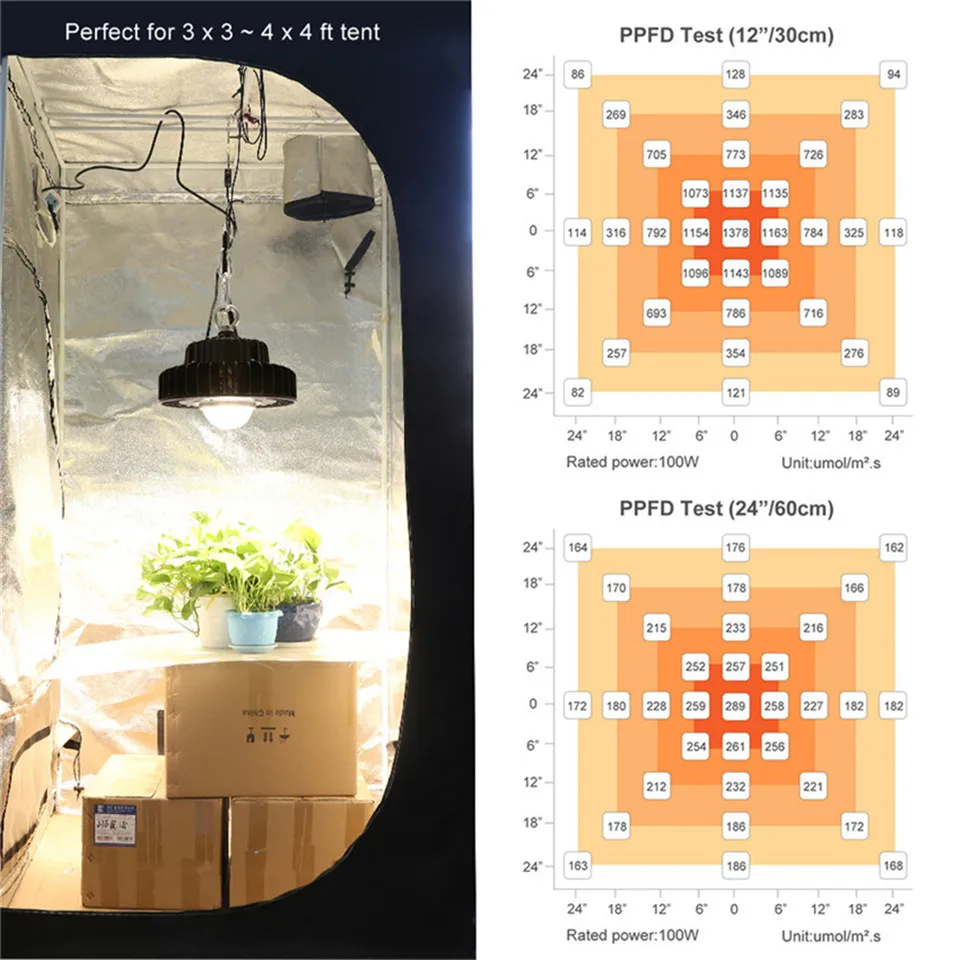 CXB3590 COB LED Grow Light Full Spectrum 100W 3500K LUMENS CXM32 Plant Lamp for Indoor Tent Greenhouses Hydroponic on - CXB3590 COB LED светильник для роста растений полного спектра 100W 3500K ЛЮМЕН CXM32 лампа для растений внутри тента, теплицы или гидро