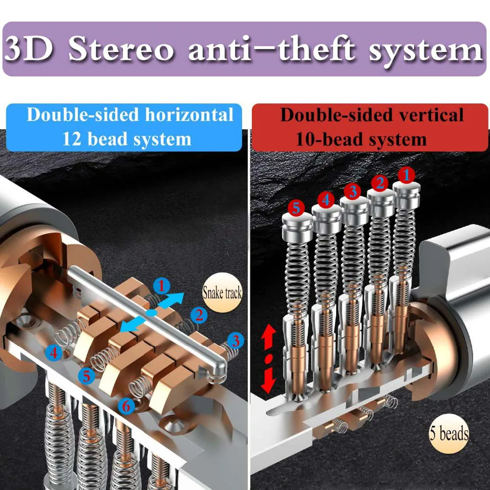 Цилиндр с класса замка из нержавеющей стали универсальный замок для дверных
