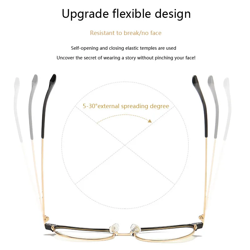 Прозрачные оправы Elbru для очков с защитой от сисветильник оптические очки женщин