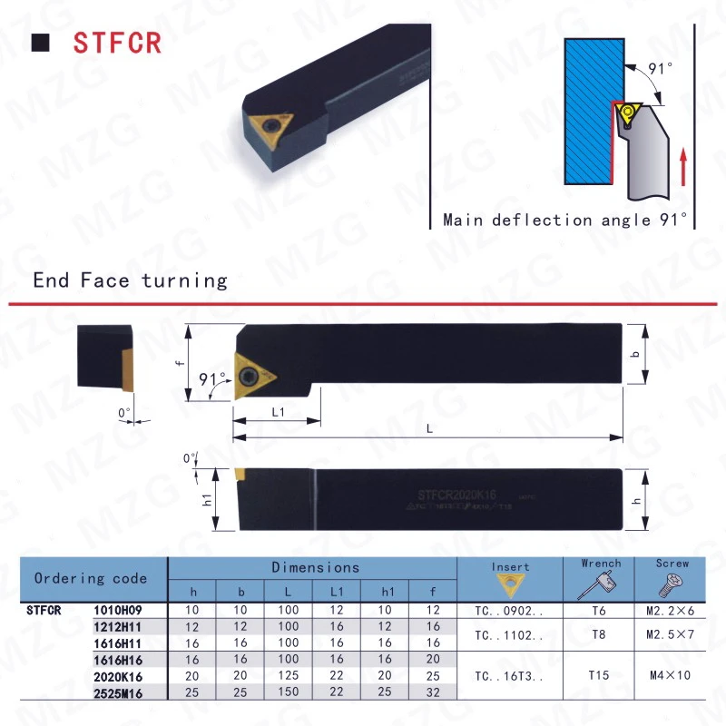 Moask STFCR адаптер для расточной панели STFCR2020K11 держатели инструментов