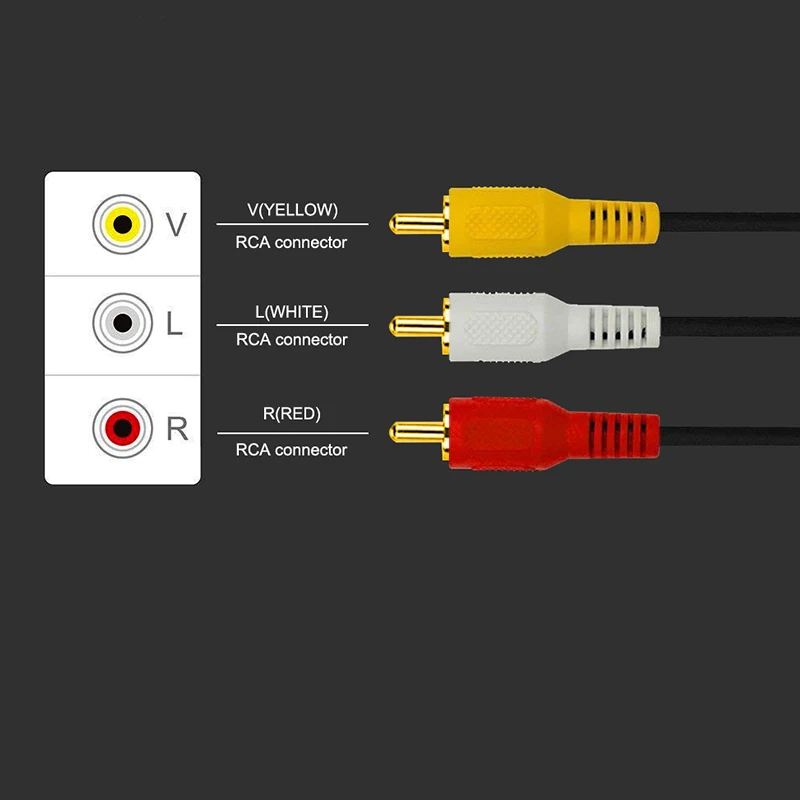 - HDMI  3RCA    , 1, 5 , AV 3RCA,    -, DV, DVD, ,