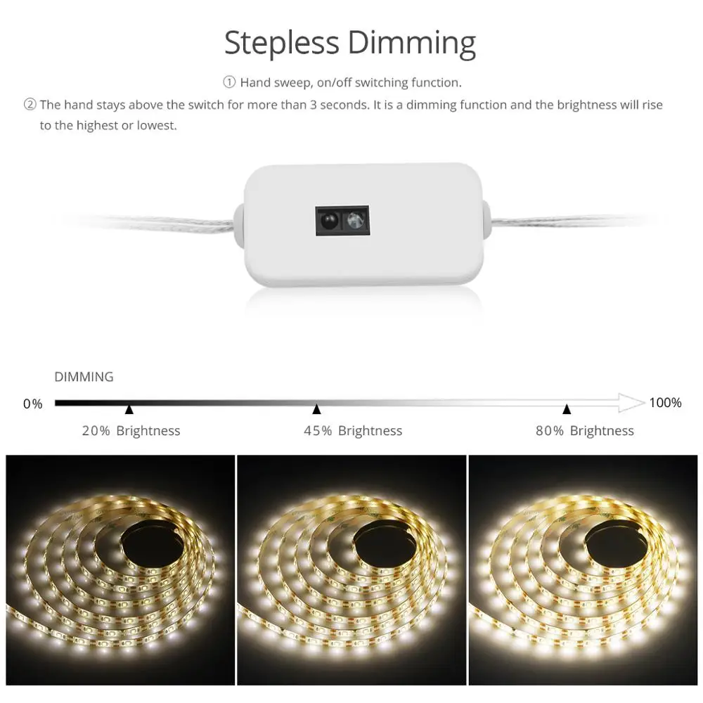 Кухня Спальня ночной Светильник Декор Смарт ручной Сенсор Светодиодные ленты