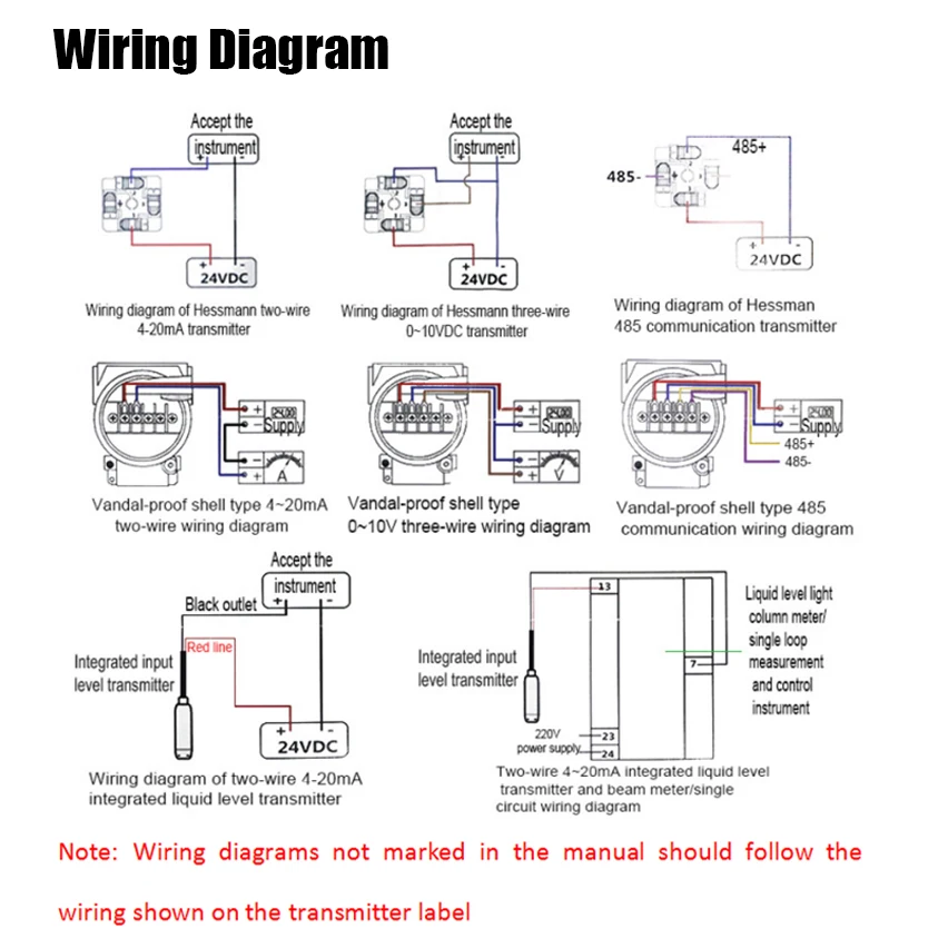 Встраиваемый датчик уровня жидкости воды передатчик с зондом контроллер
