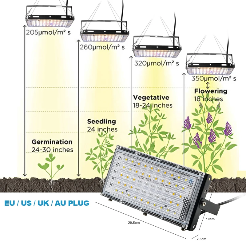

Phytolamp For Plants Full Spectrum Growing Light Lamp For Indoor Plant Seedings Flower Cultivation Greenhouse 800W 220V 50LEDs