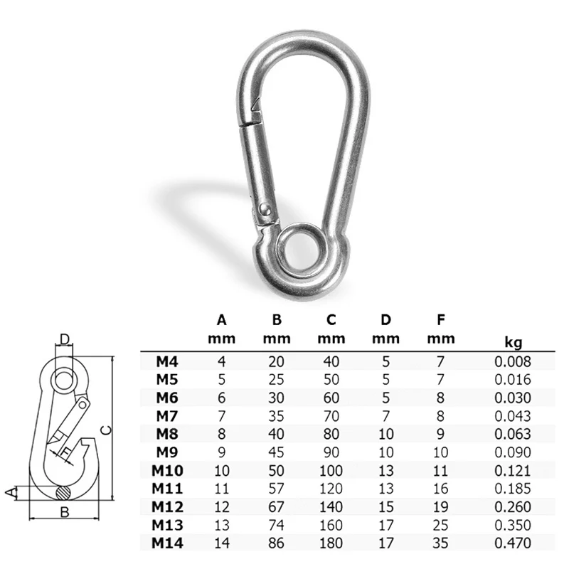 

M4-M12 Spring Hook 1pc Silver Stainless Steel Carabiner Mountaineering